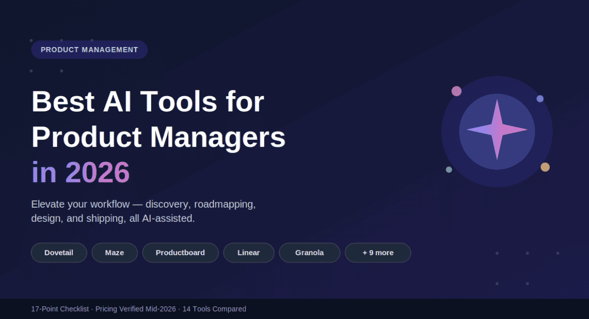 "Best AI Tools for Product Managers in 2026 — cover graphic listing Dovetail, Maze, Productboard, Linear, Granola and more