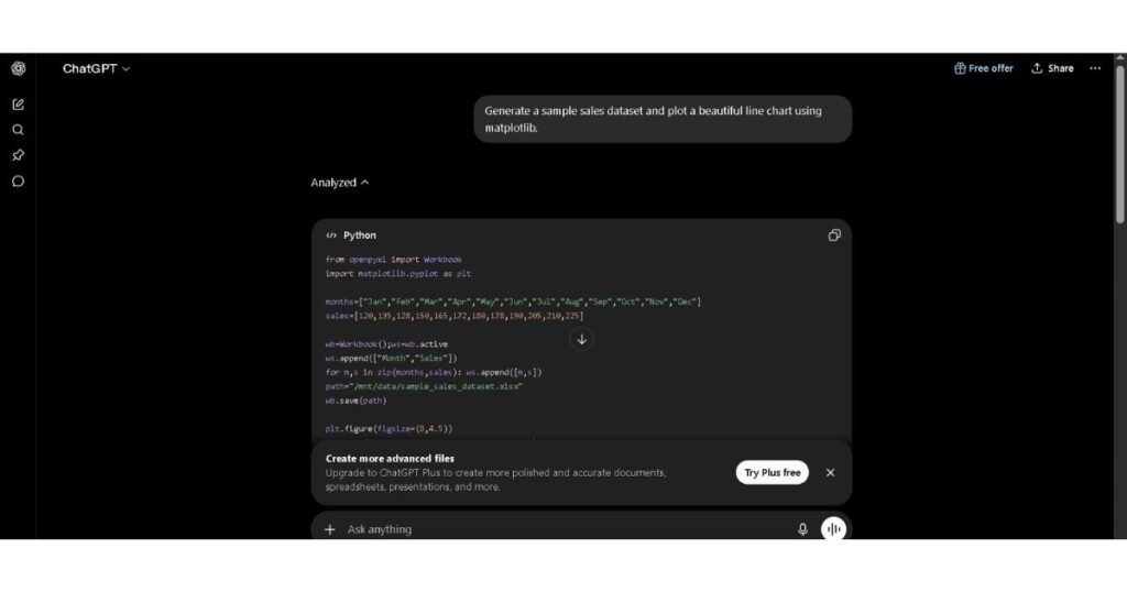 ChatGPT Python sandbox generating a data visualization chart