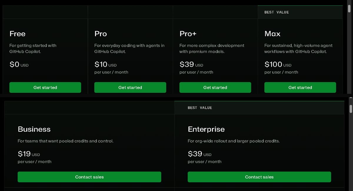Screenshot of GitHub Copilot's official 2026 pricing page showing Free, Pro, Pro+, Max, Business, and Enterprise plan cards with monthly prices