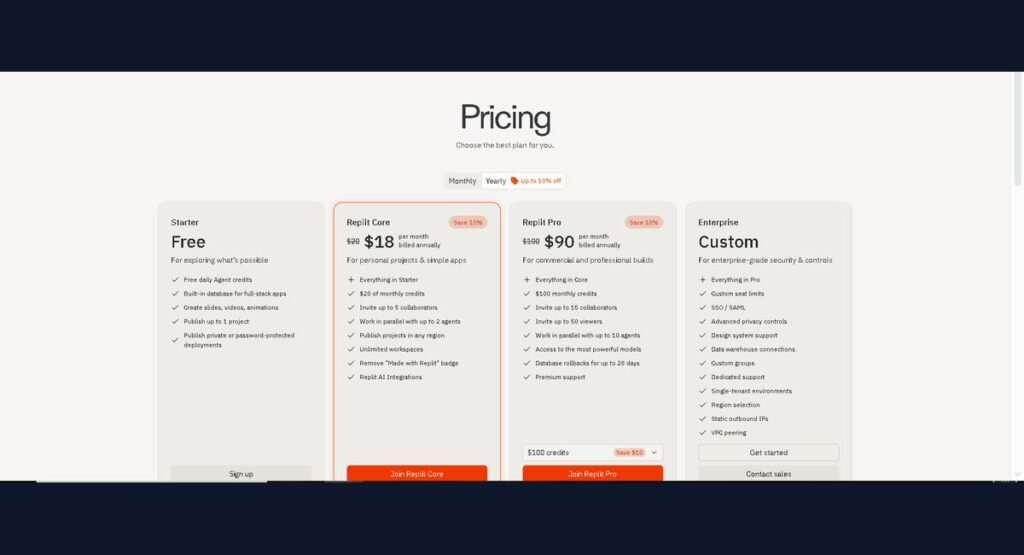 Screenshot of Replit's 2026 pricing page showing Starter, Core, Pro and Enterprise plans with monthly costs