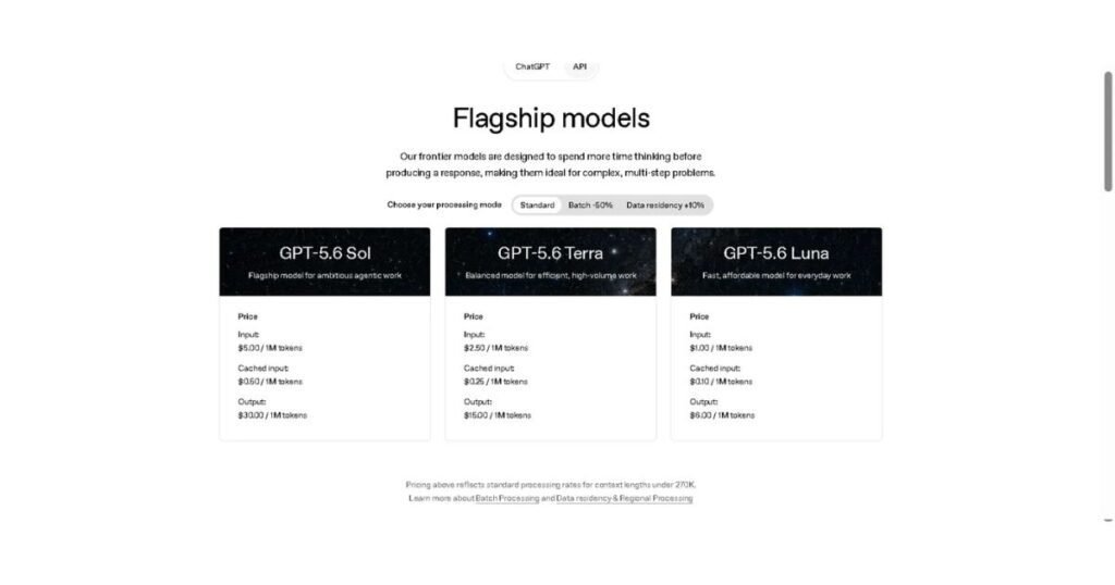 Screenshot of OpenAI's official pricing page showing GPT-5.6 Sol, Terra, and Luna rates