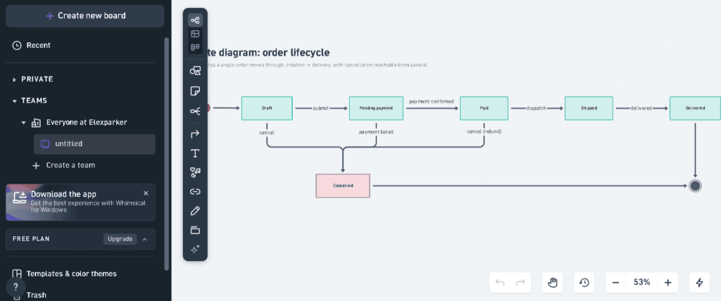 Whimsical AI-generated state diagram showing an order lifecycle flowchart