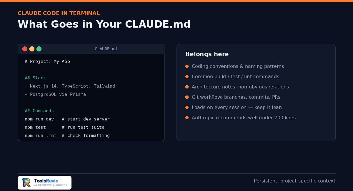 Claude Code in Terminal CLAUDE.md project configuration example