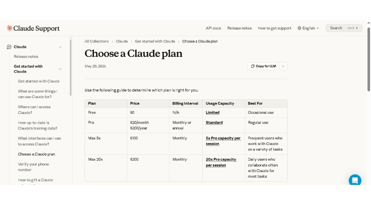 Claude Pro vs Max pricing 2026