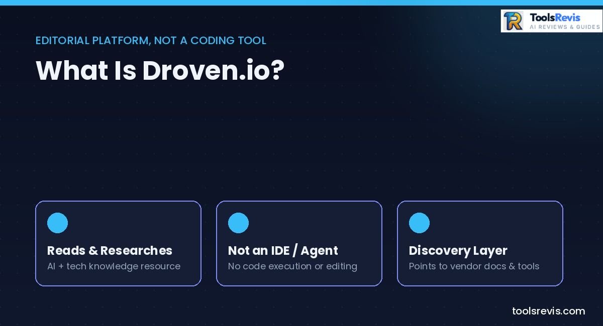 Droven.io Best Tech Tools for Developers – editorial AI platform explained